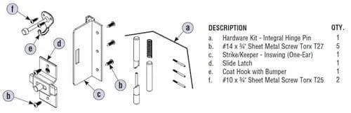 Bradley HDWP-AD5IH Toilet Partition Hardware Kit, One-Ear Strike for use with Bradley 1" Panels