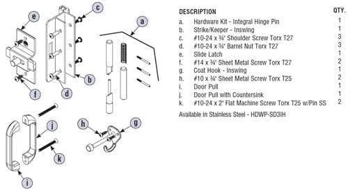 Bradley SD3IH Toilet Partition ADA Door Hardware Kit, In-Swing, Stainless Steel
