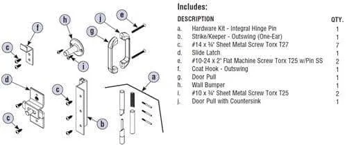 Bradley AD6IH Toilet Partition Door Hardware Kit, One-Ear Strike for use with Bradley 1" Panels